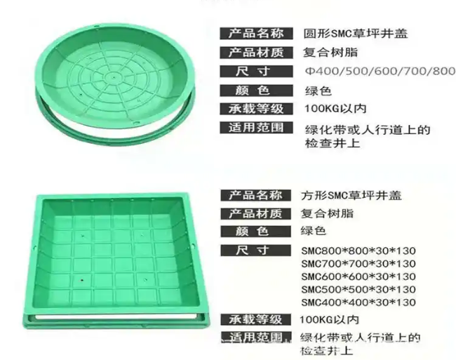 门头沟树脂复合种植井盖展示
